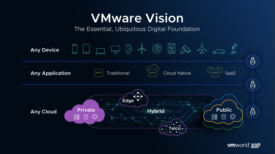 VMware sues former executive who left for CEO job at Nutanix