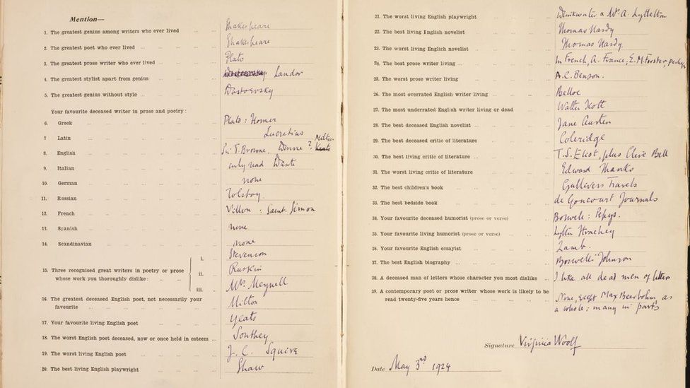 Frontlist | Virginia Woolf: Book of literary confessions sells for £21k